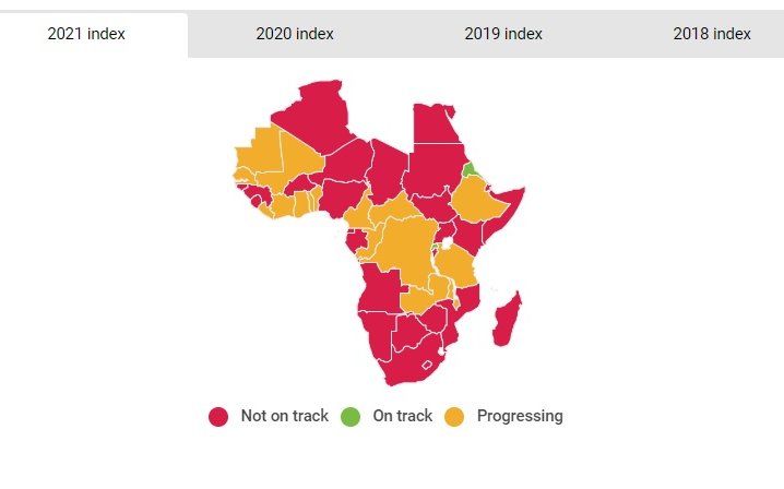 Reporting progress on NTDs amenable to mass treatment in the African Union.